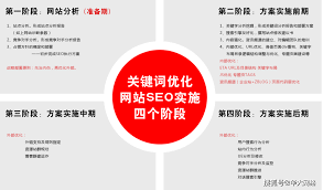 beats365中文官网 工业互联网六个关键